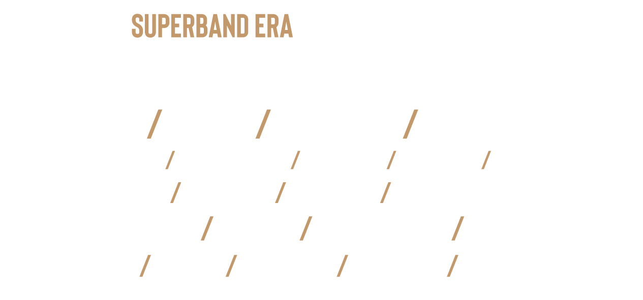 Promoted by Djojokarsono Group